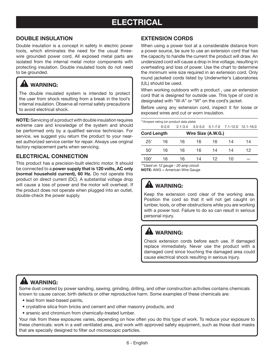Electrical | Ryobi HT232 User Manual | Page 6 / 36