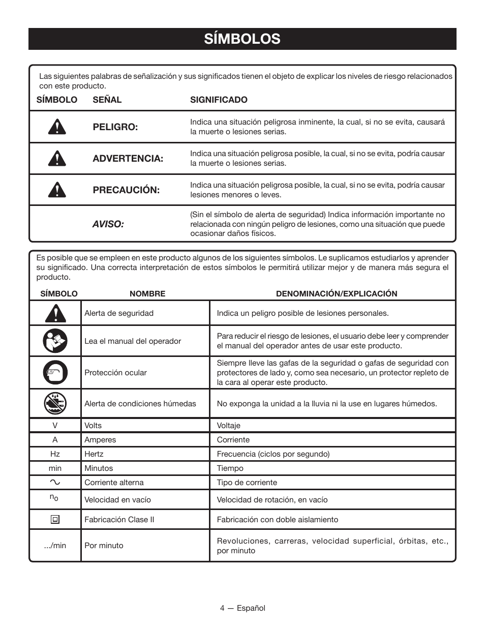 Símbolos | Ryobi r163 User Manual | Page 26 / 40