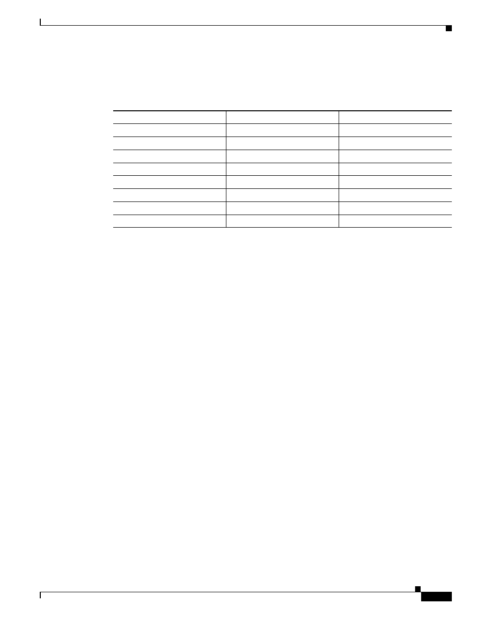Severity to log, Severity to console, Severity to syslog | Table 9-3 | Cisco VPN 3002 User Manual | Page 103 / 282