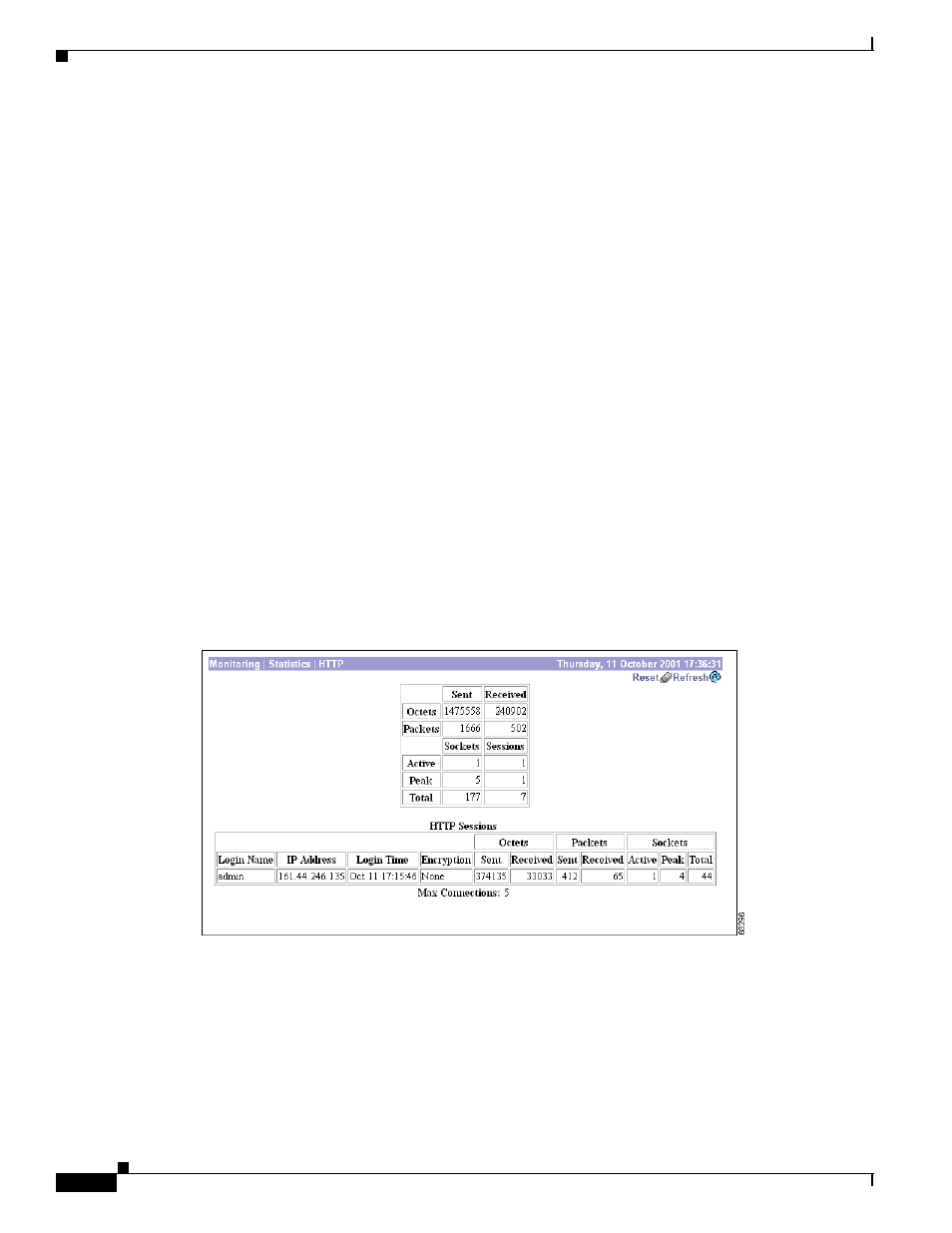 System capability failures, No-sa failures, Protocol use failures | Monitoring | statistics | http | Cisco VPN 3002 User Manual | Page 210 / 282