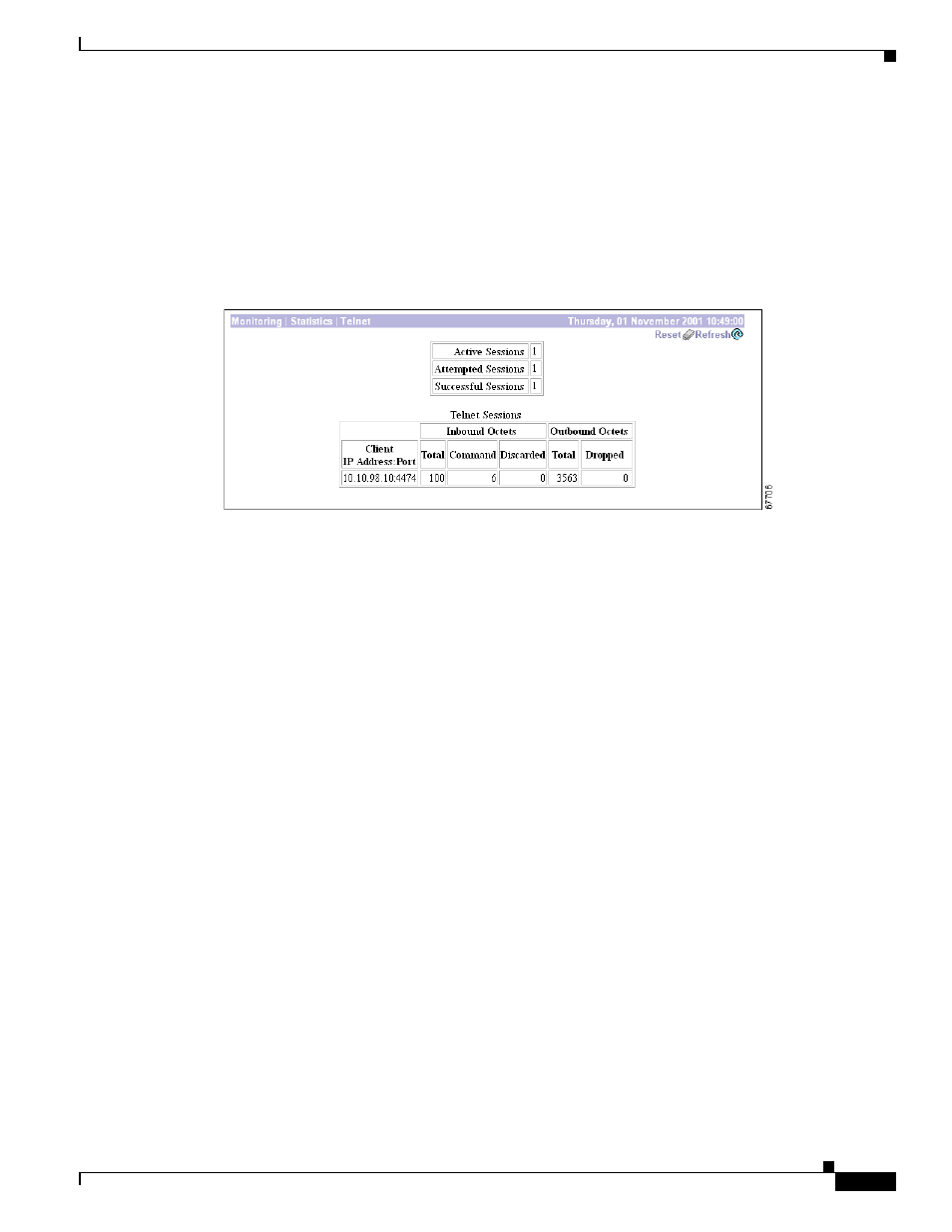 Monitoring | statistics | telnet, Reset, Restore | Refresh, Active sessions | Cisco VPN 3002 User Manual | Page 213 / 282