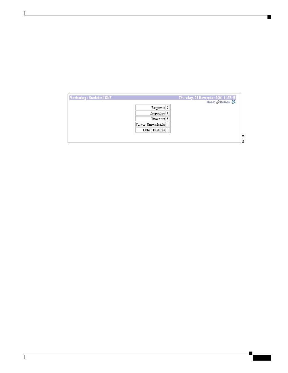 Monitoring | statistics | dns, Reset, Restore | Refresh, Requests, Responses | Cisco VPN 3002 User Manual | Page 215 / 282