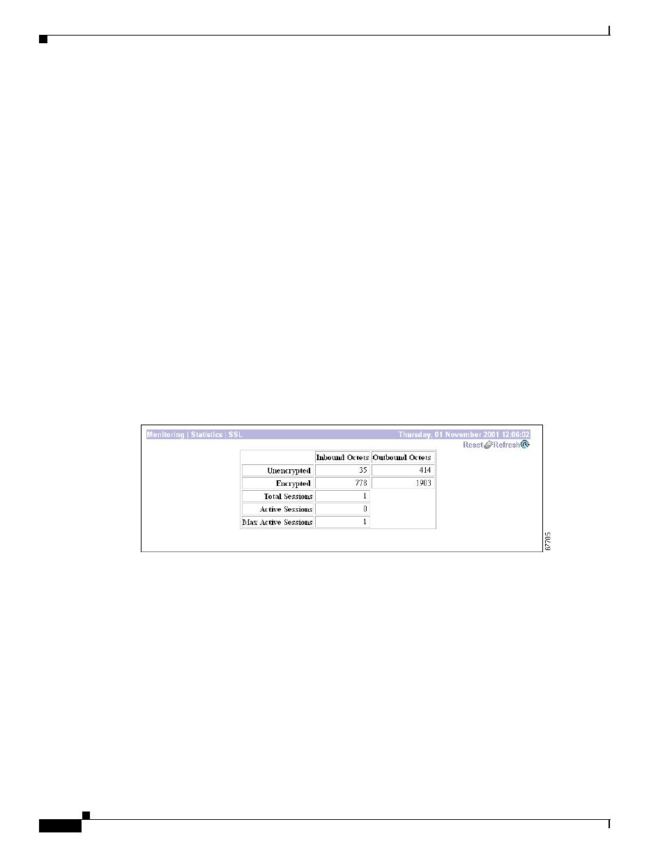 Timeouts, Server unreachable, Other failures | Monitoring | statistics | ssl, Reset, Restore | Cisco VPN 3002 User Manual | Page 216 / 282