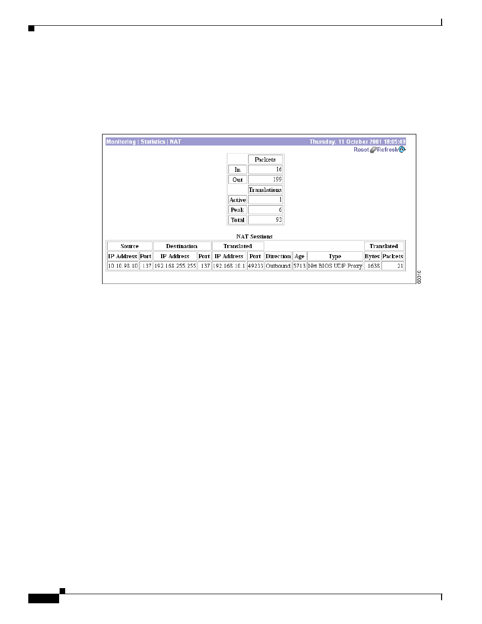 Monitoring | statistics | nat, Reset, Restore | Refresh, Packets in/out | Cisco VPN 3002 User Manual | Page 222 / 282