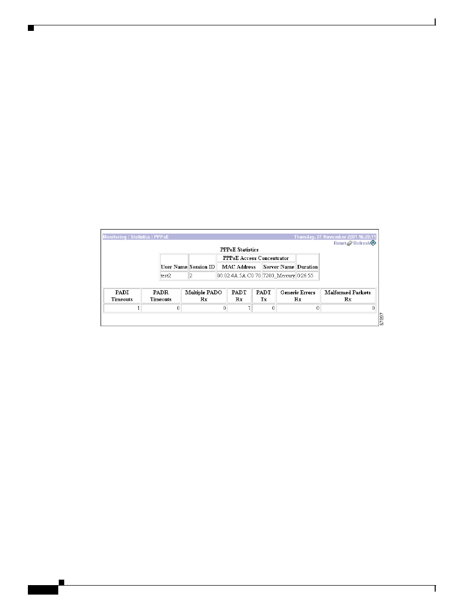 Translated bytes/packets, Monitoring | statistics | pppoe, Reset | Restore, Refresh | Cisco VPN 3002 User Manual | Page 224 / 282