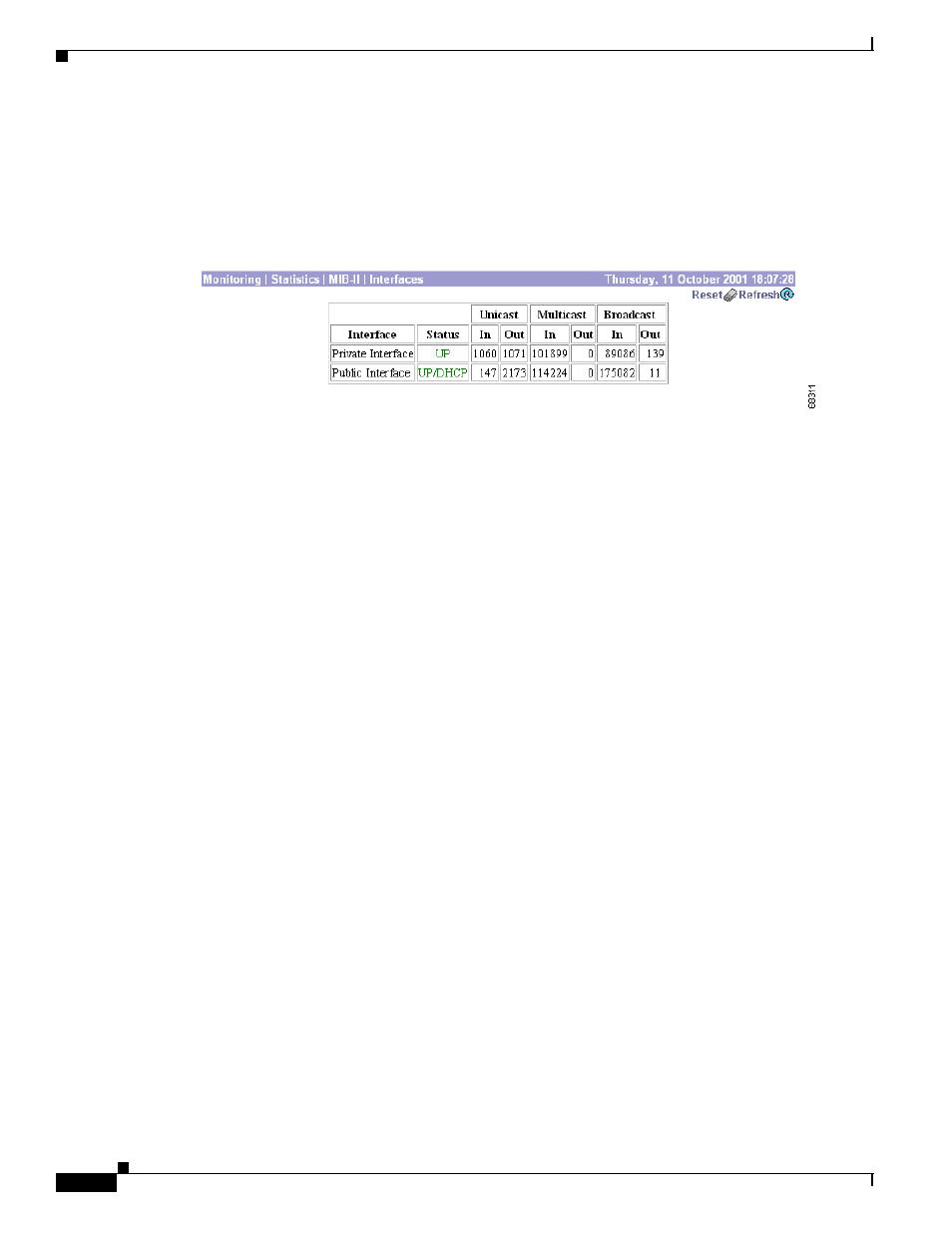 Monitoring | statistics | mib-ii | interfaces, Reset, Restore | Refresh, Interface, Status | Cisco VPN 3002 User Manual | Page 228 / 282