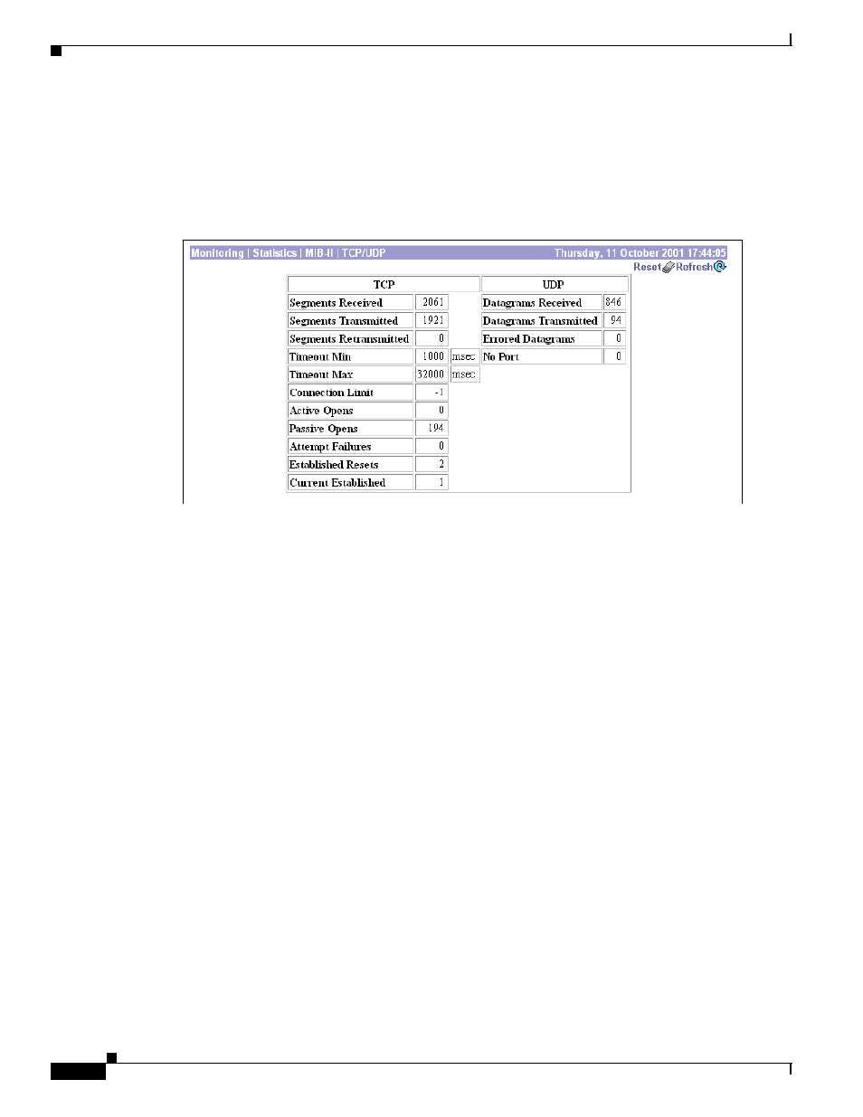 Monitoring | statistics | mib-ii | tcp/udp, Reset, Restore | Refresh, Tcp segments received | Cisco VPN 3002 User Manual | Page 230 / 282