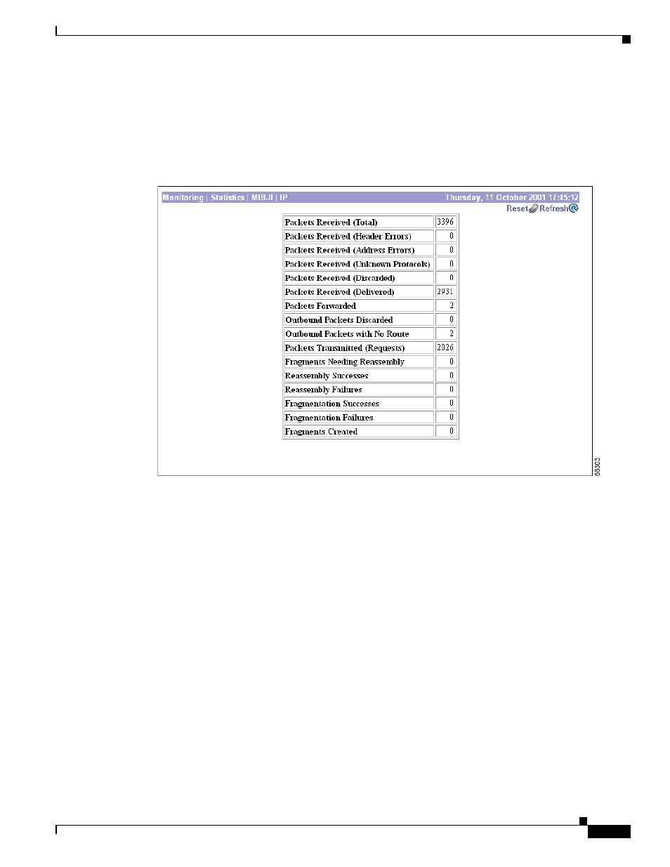 Monitoring | statistics | mib-ii | ip, Reset, Restore | Refresh | Cisco VPN 3002 User Manual | Page 233 / 282