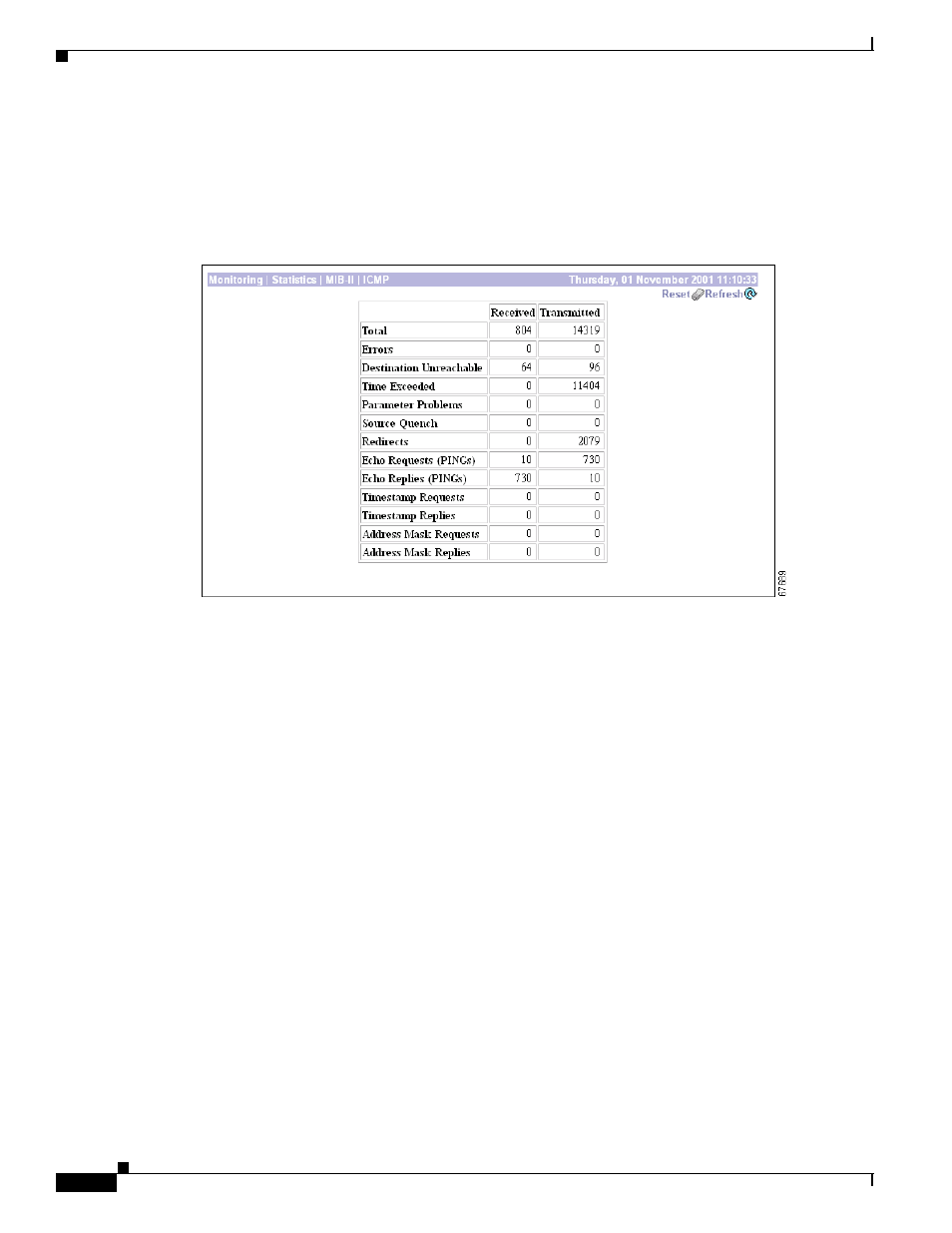 Monitoring | statistics | mib-ii | icmp, Reset, Restore | Refresh, Total received/transmitted | Cisco VPN 3002 User Manual | Page 236 / 282