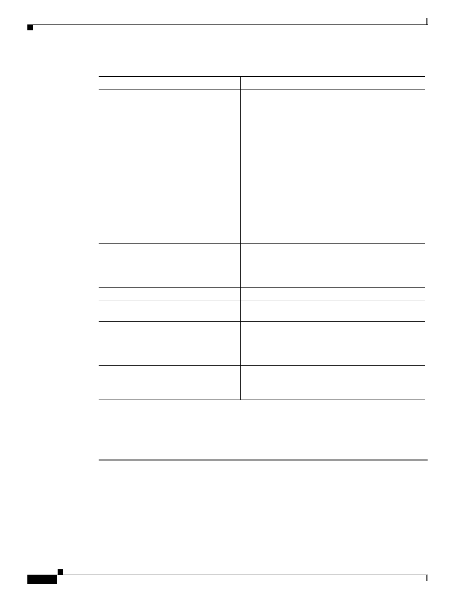 Settings on the vpn concentrator | Cisco VPN 3002 User Manual | Page 264 / 282