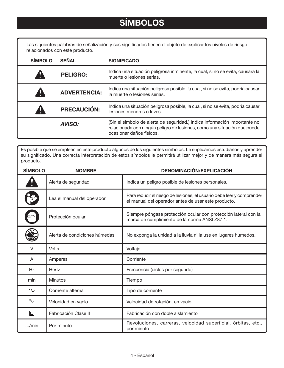 Símbolos | Ryobi CFS1503 User Manual | Page 20 / 28