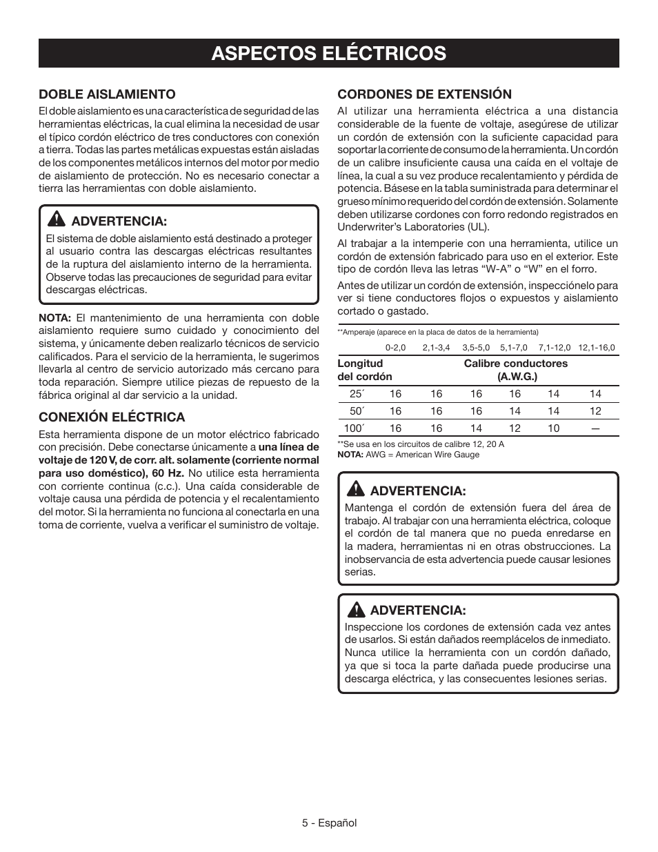 Aspectos eléctricos | Ryobi CFS1503 User Manual | Page 21 / 28