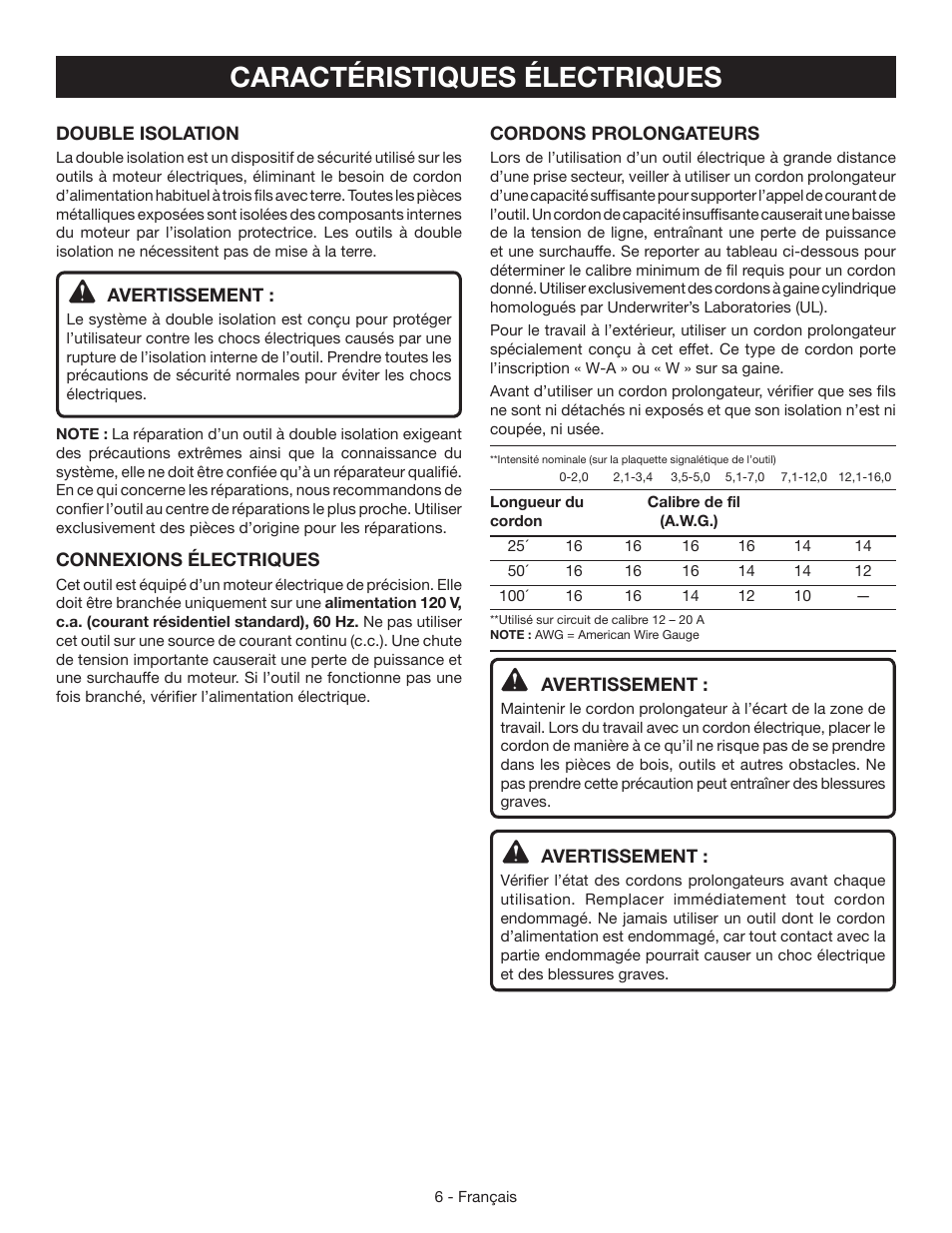 Caractéristiques électriques | Ryobi RS290 User Manual | Page 14 / 28