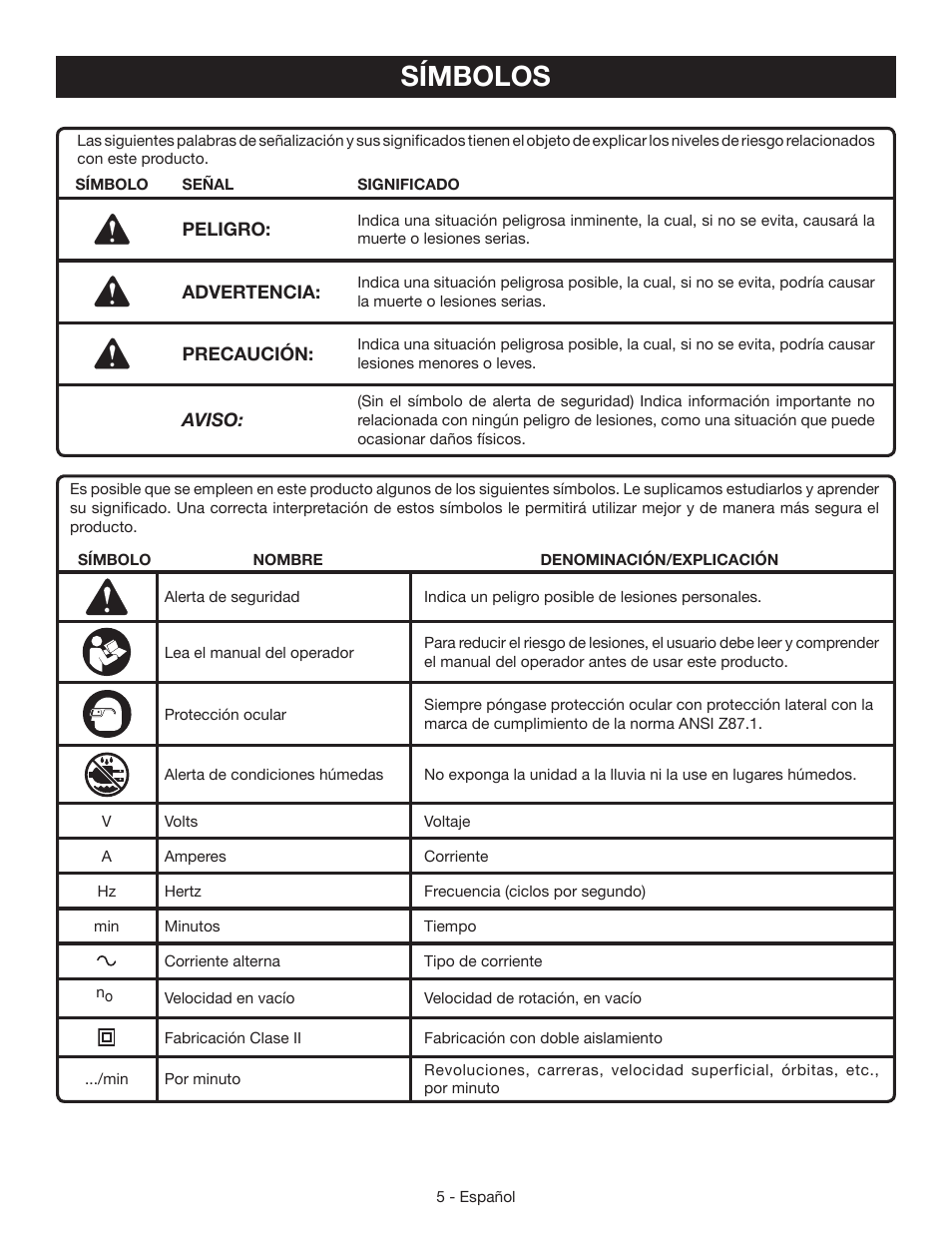 Símbolos | Ryobi RS290 User Manual | Page 21 / 28