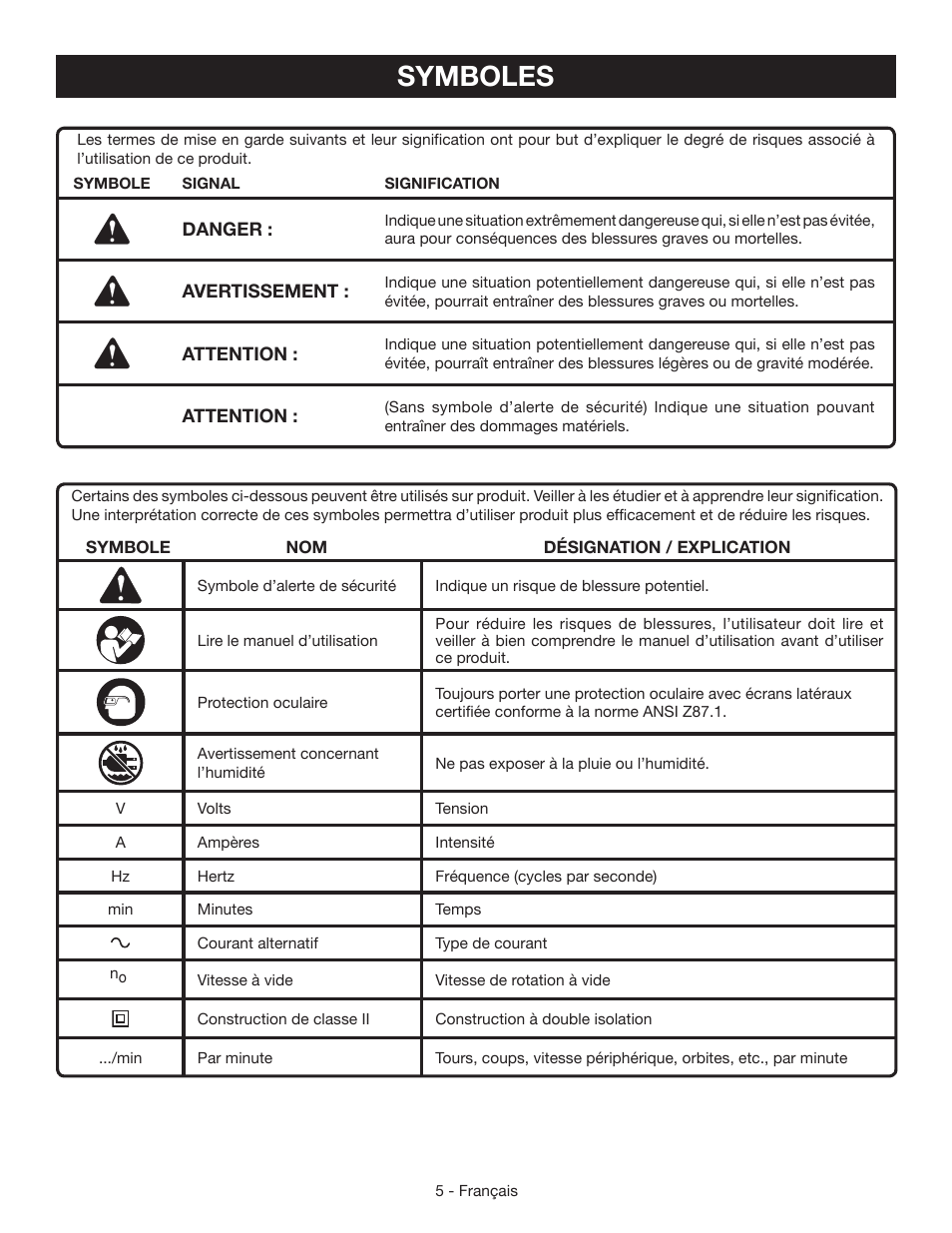 Symboles | Ryobi S630D User Manual | Page 14 / 32