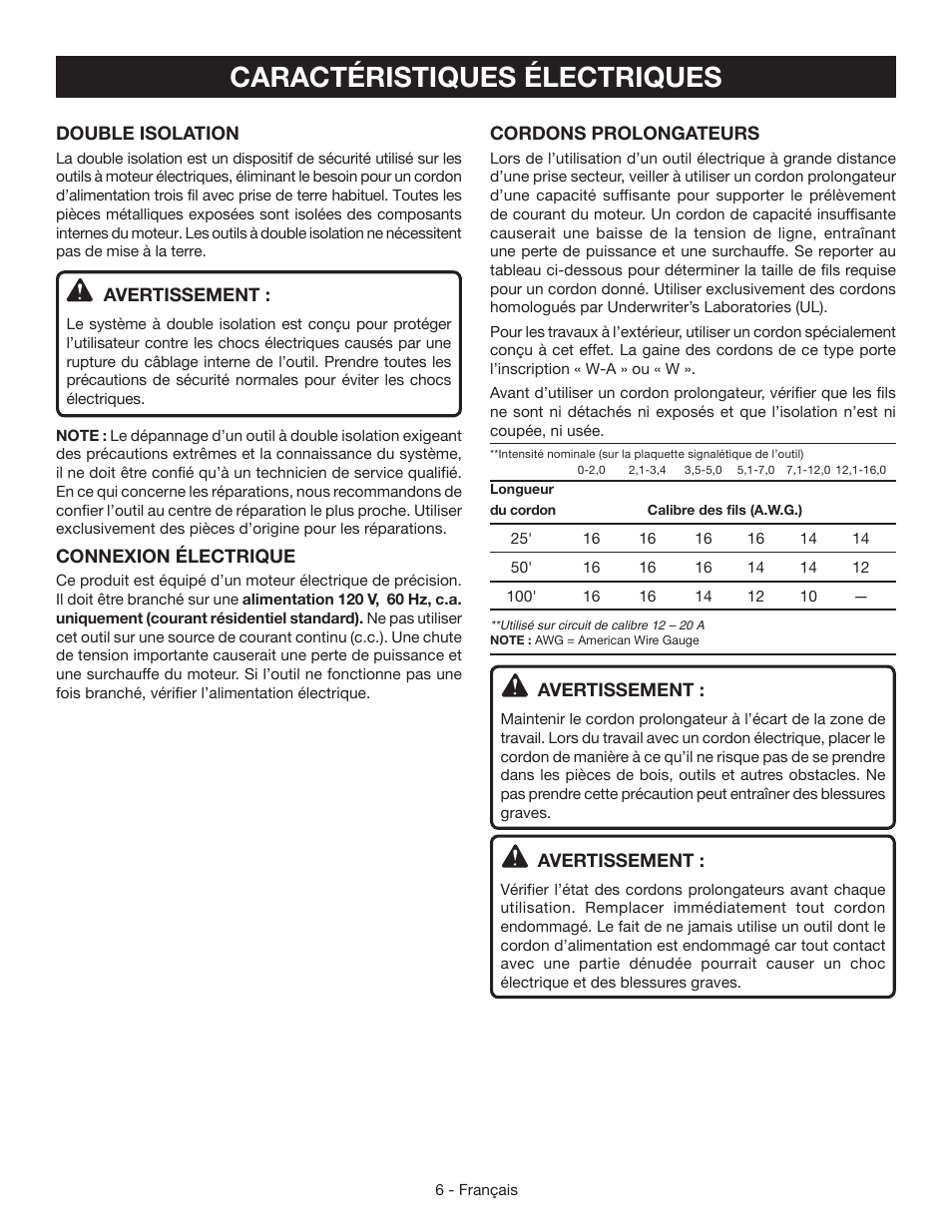 Caractéristiques électriques | Ryobi S630D User Manual | Page 15 / 32