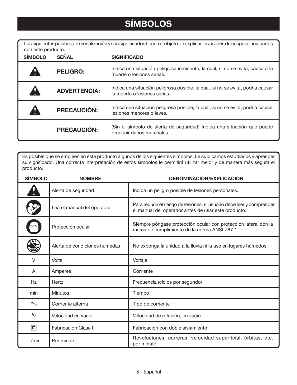 Símbolos | Ryobi S630D User Manual | Page 23 / 32