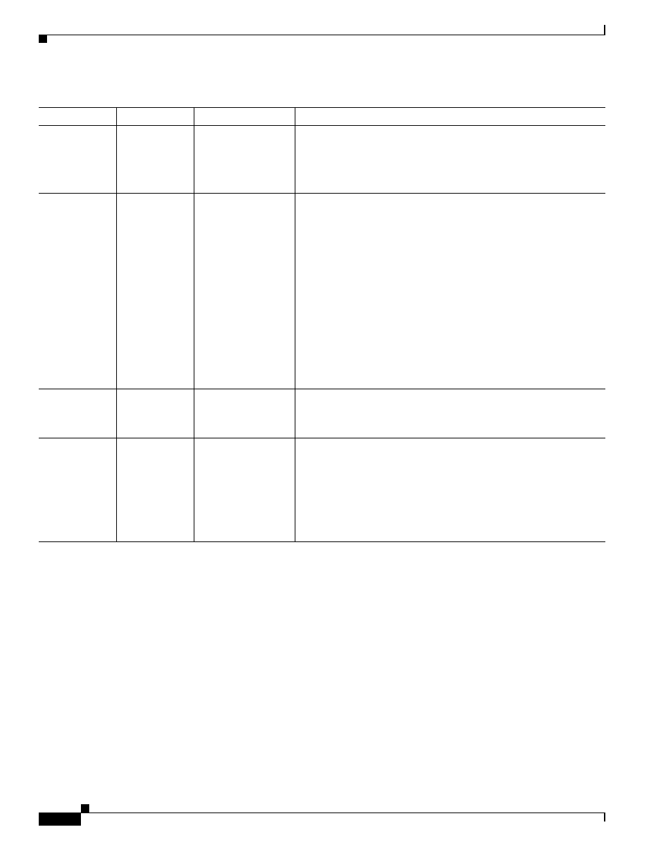 Cisco XR 12000 Series User Manual | Page 10 / 148
