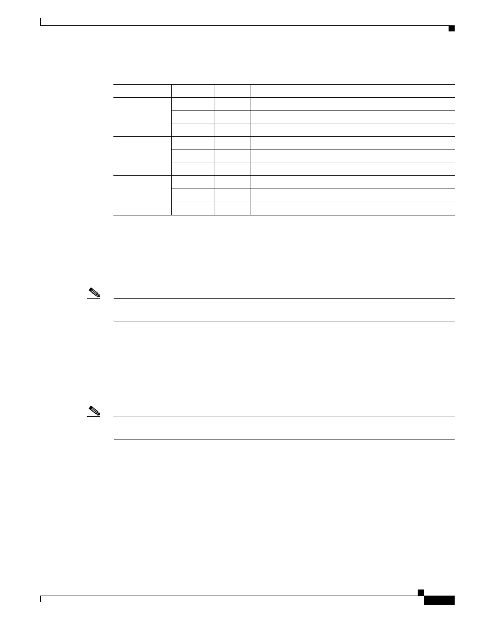Table 2-47 | Cisco XR 12000 Series User Manual | Page 105 / 148