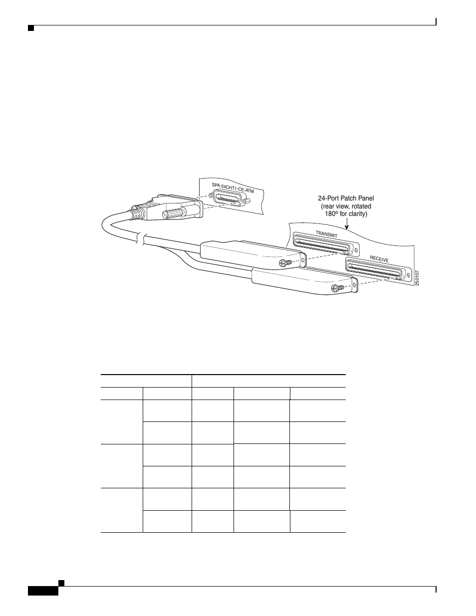 Cable installation, Spa cable pinouts | Cisco XR 12000 Series User Manual | Page 108 / 148