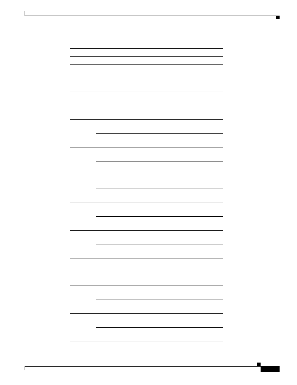Cisco XR 12000 Series User Manual | Page 109 / 148