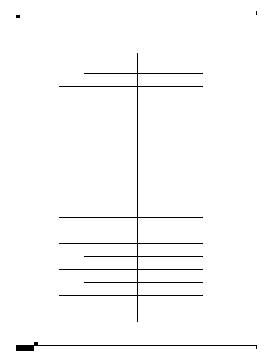 Cisco XR 12000 Series User Manual | Page 110 / 148