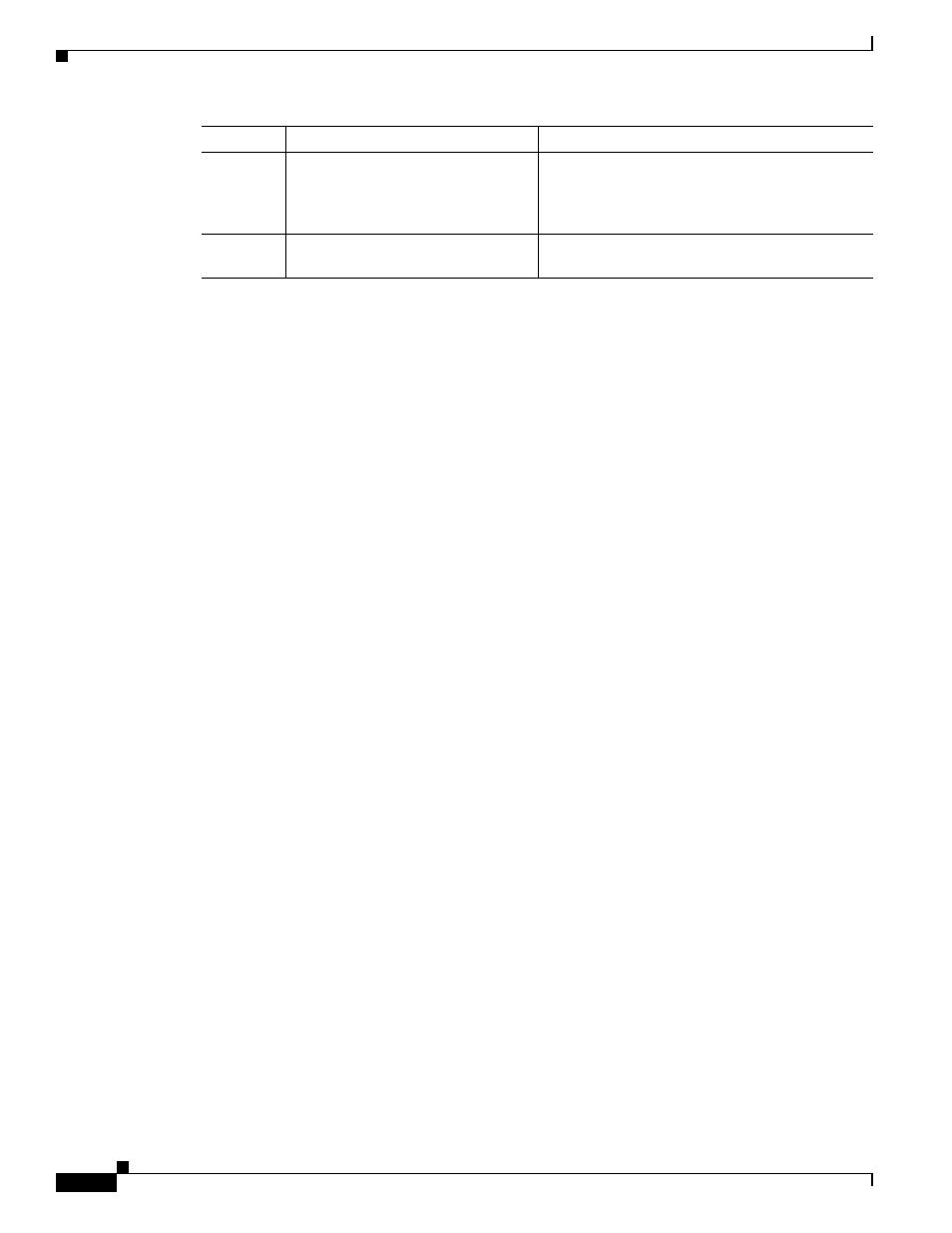 Related documentation | Cisco XR 12000 Series User Manual | Page 12 / 148
