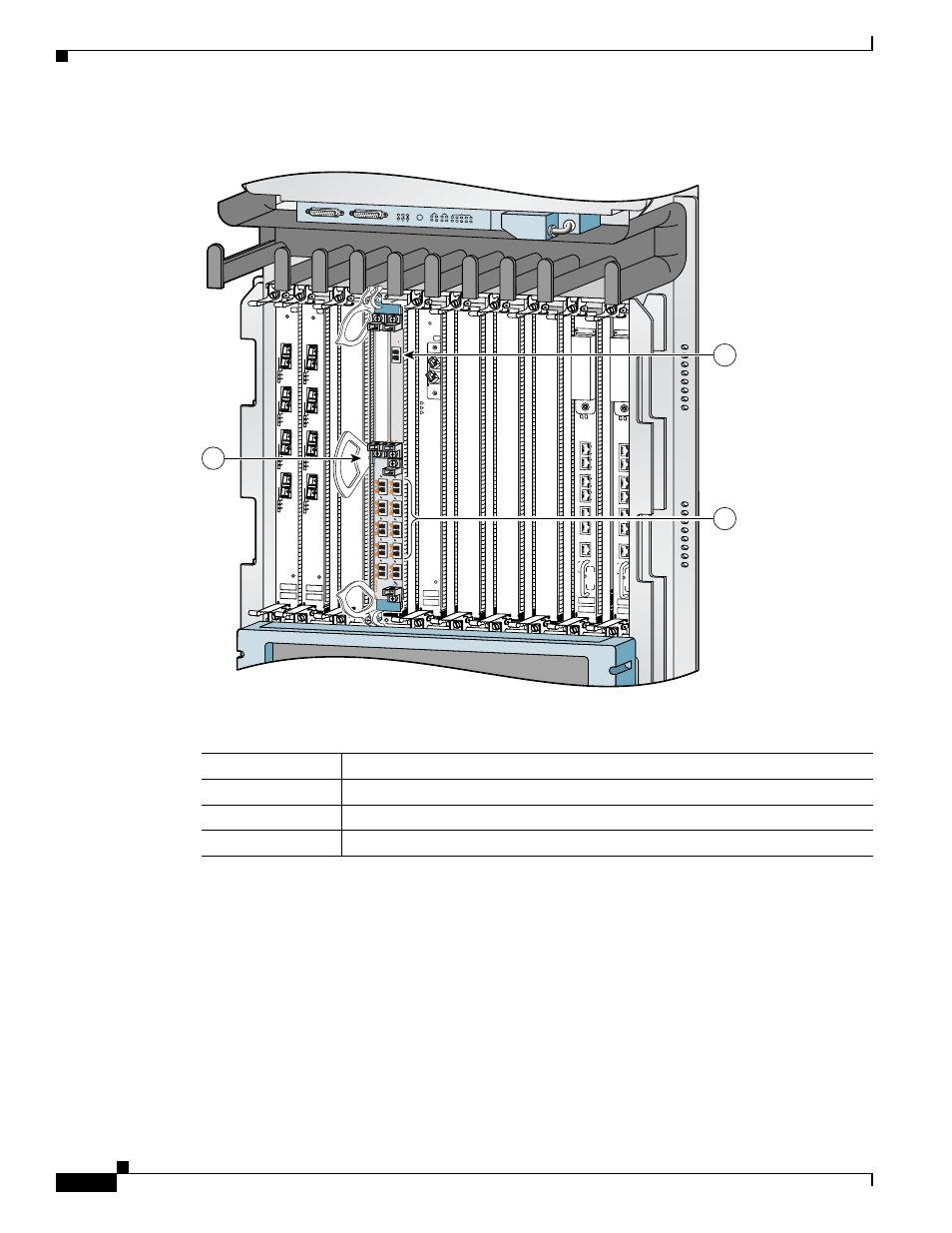 Cisco xr 12000 sip-401 overview, Mi no r, Maj or crit ic al | Cisco XR 12000 Series User Manual | Page 20 / 148