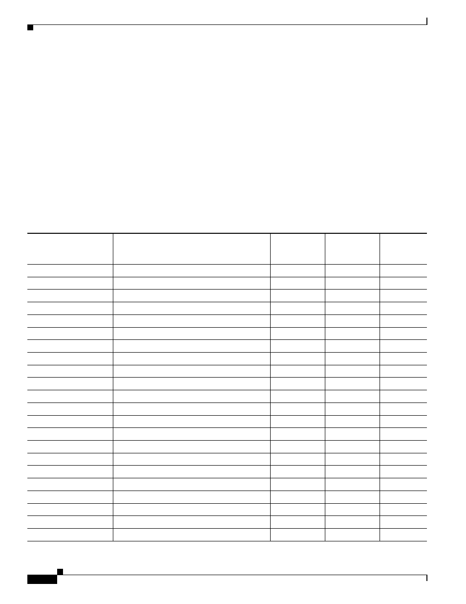 Spa summary | Cisco XR 12000 Series User Manual | Page 32 / 148