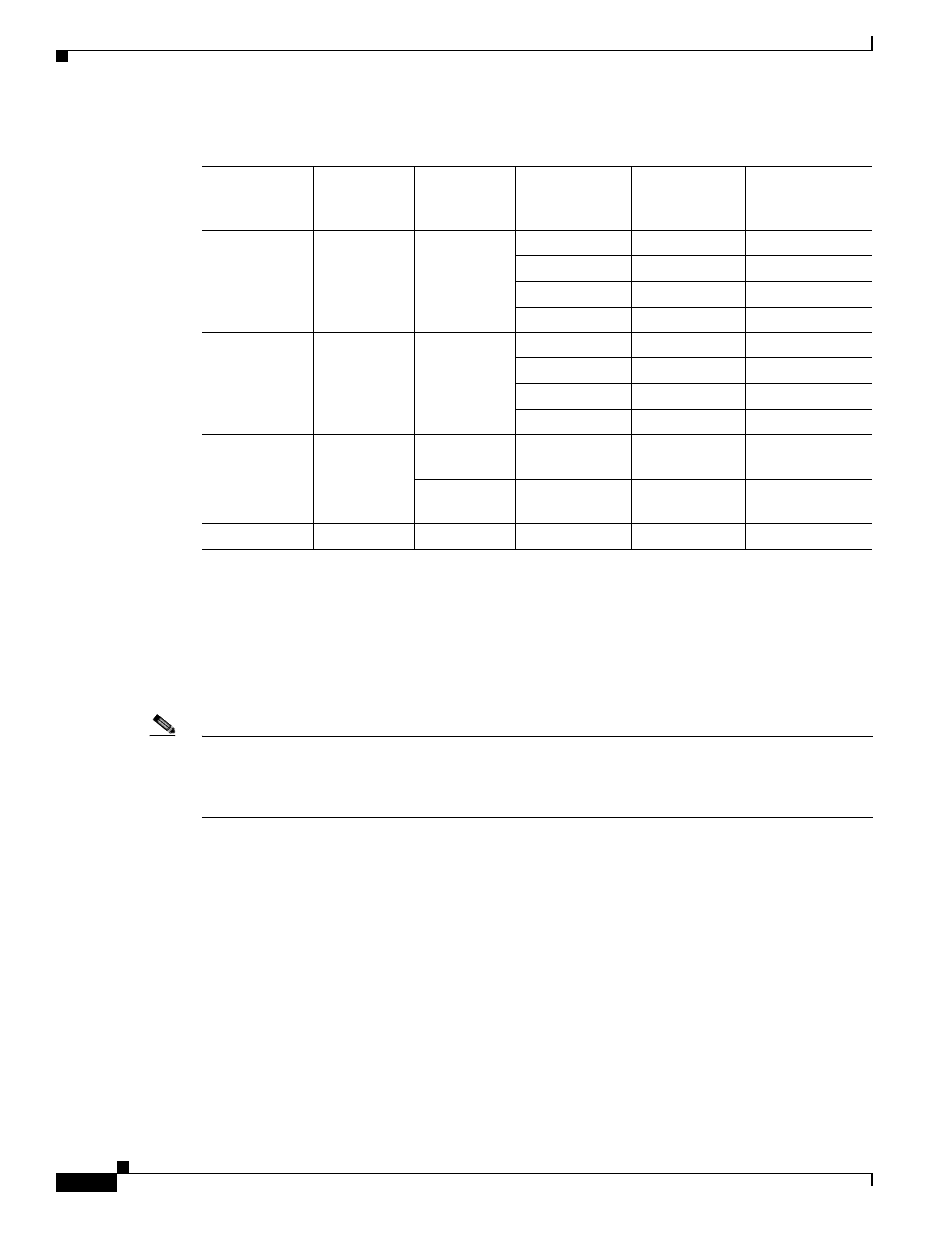 Port gigabit ethernet spa overview | Cisco XR 12000 Series User Manual | Page 52 / 148