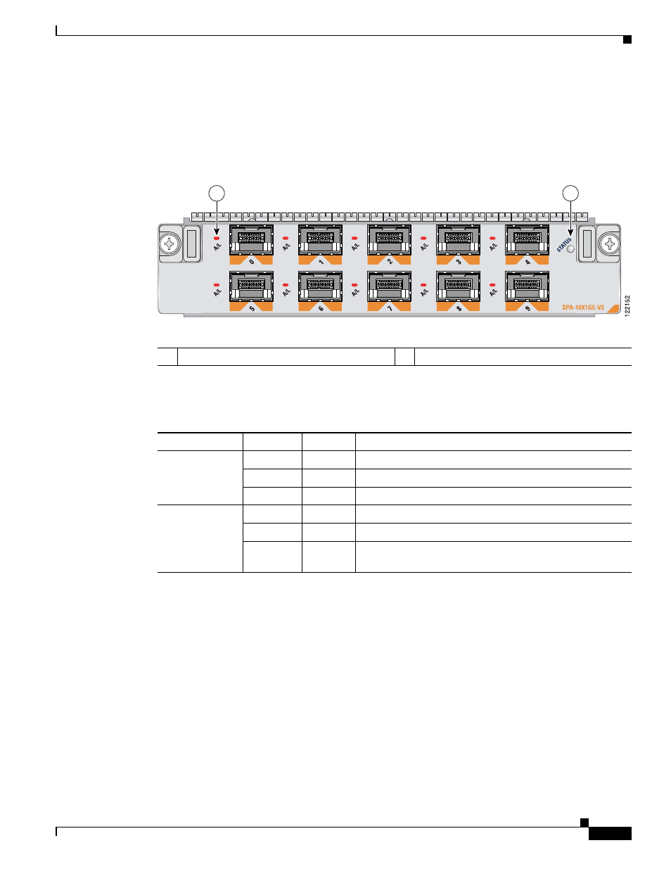 Port gigabit ethernet spa leds, Port gigabit ethernet spa cables and connectors, Sfp module connections | Cisco XR 12000 Series User Manual | Page 57 / 148