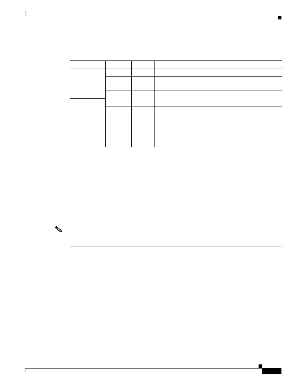 Cisco XR 12000 Series User Manual | Page 61 / 148