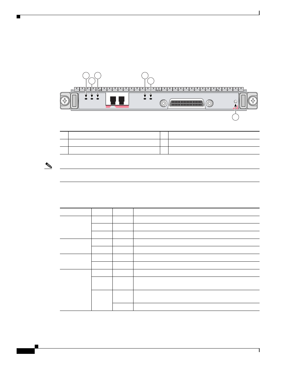 Port oc-192/stm-64 pos/rpr xfp spa leds | Cisco XR 12000 Series User Manual | Page 72 / 148