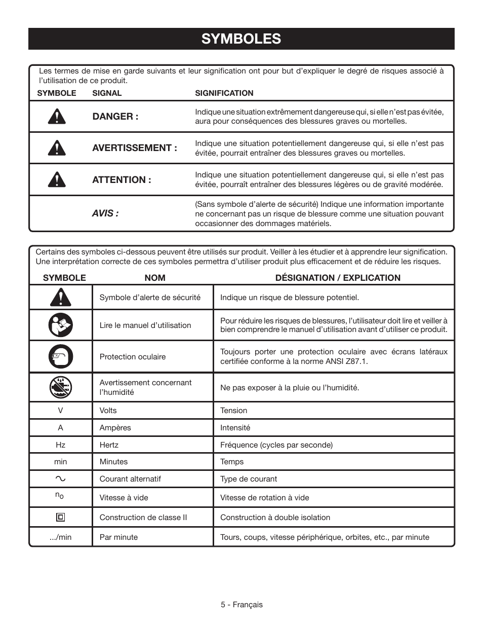 Symboles | Ryobi S652D User Manual | Page 14 / 32