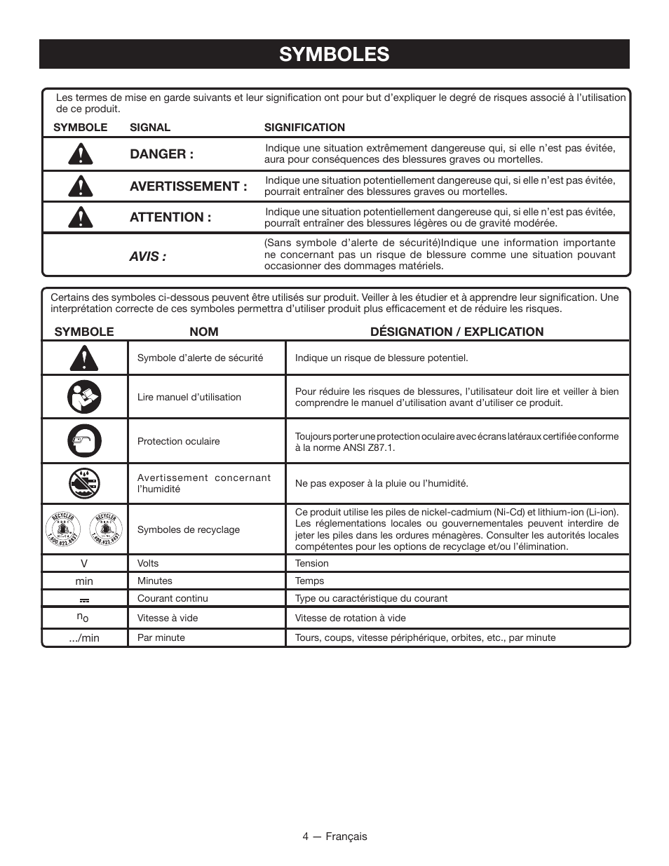 Symboles | Ryobi P400 User Manual | Page 10 / 24