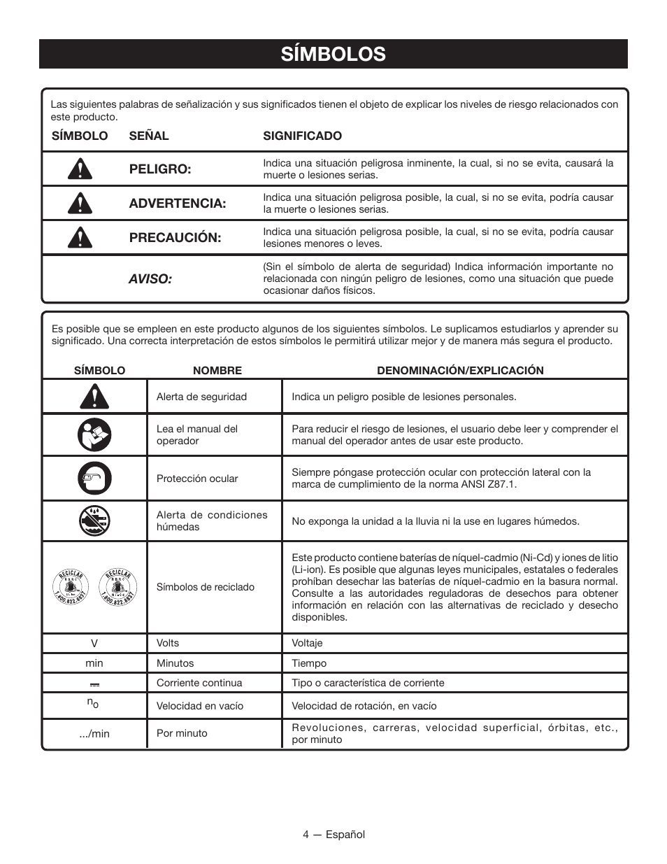 Símbolos | Ryobi P400 User Manual | Page 16 / 24