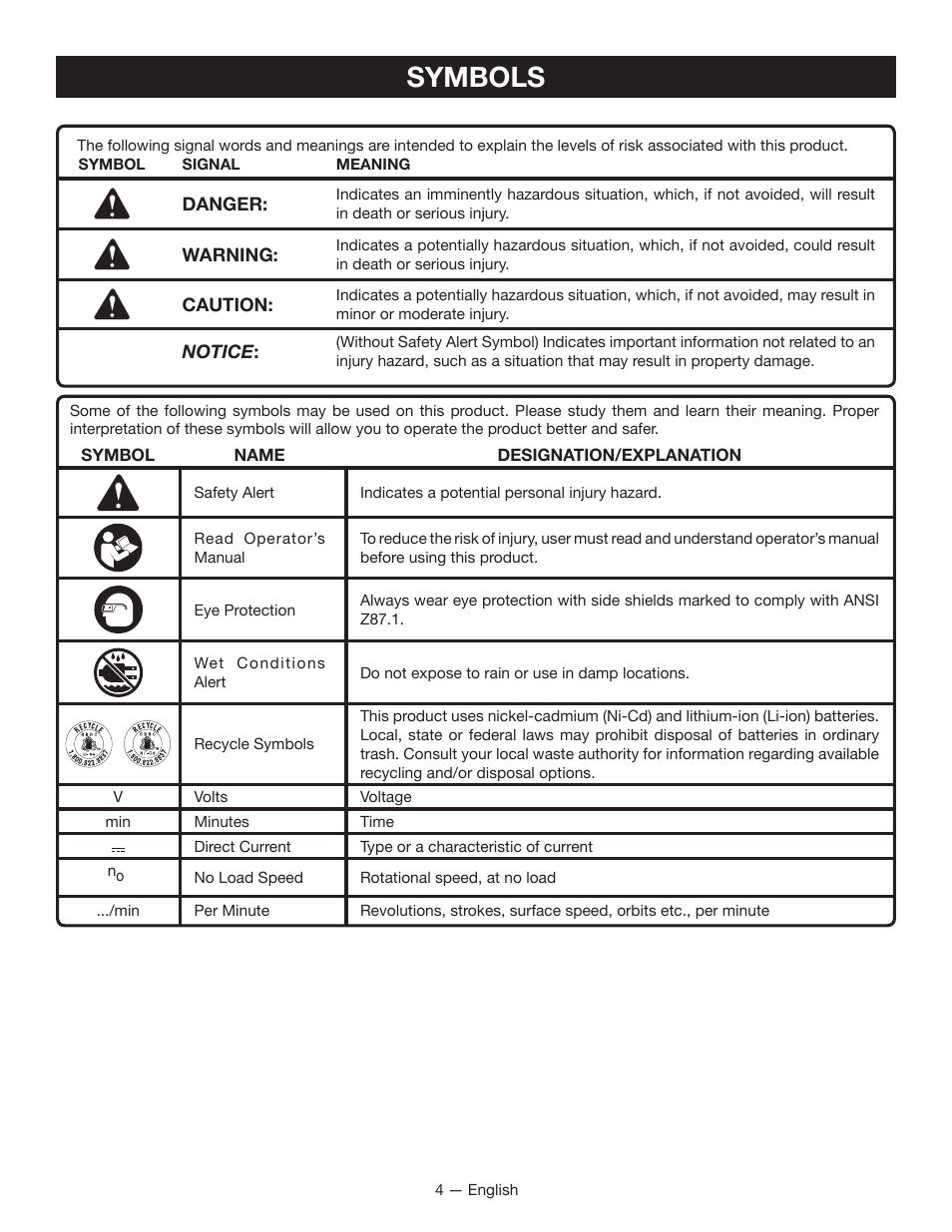 Symbols | Ryobi P400 User Manual | Page 4 / 24