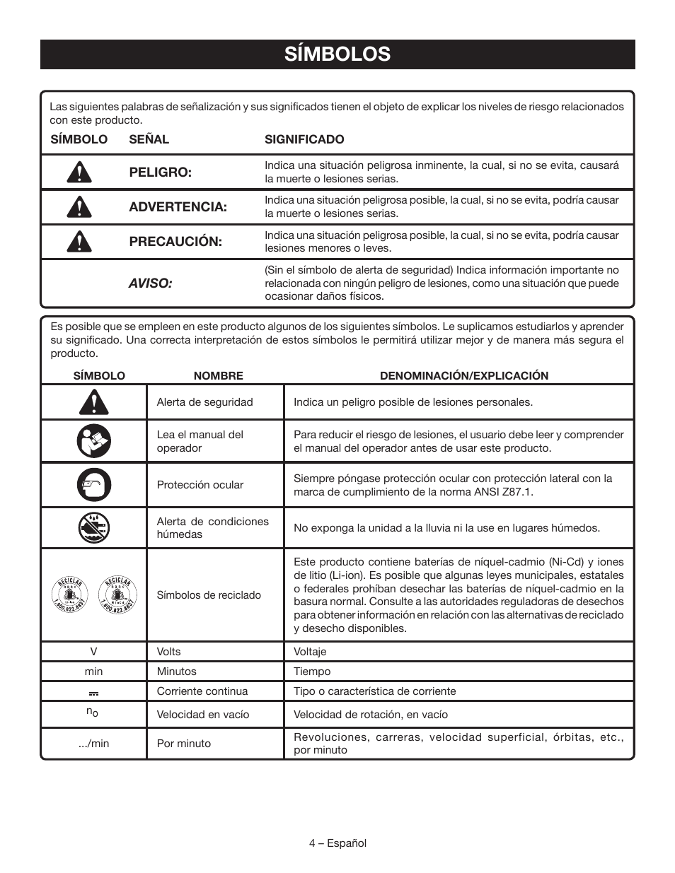 Símbolos | Ryobi P410 User Manual | Page 15 / 20