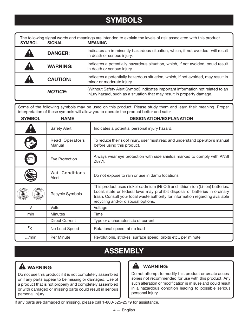 Symbols, Assembly | Ryobi P410 User Manual | Page 4 / 20