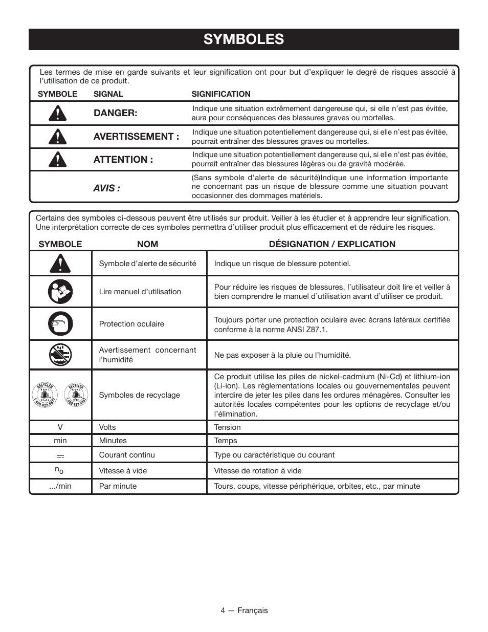 Symboles | Ryobi P410 User Manual | Page 9 / 20