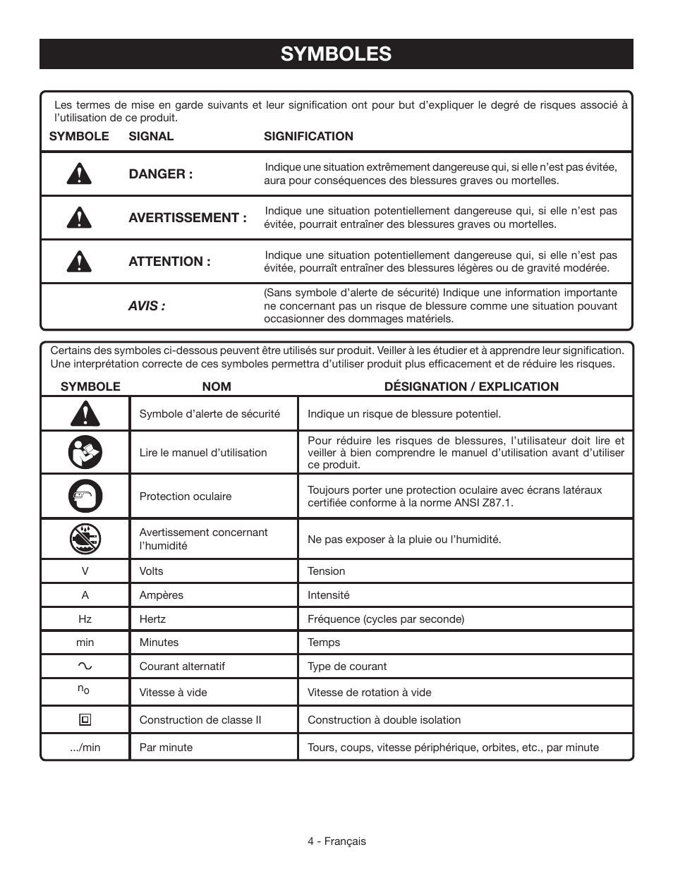 Symboles | Ryobi S631D User Manual | Page 12 / 28