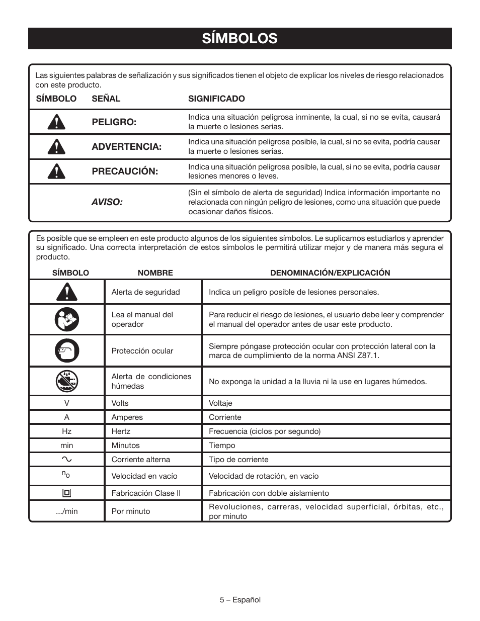 Símbolos | Ryobi SP450 User Manual | Page 23 / 32