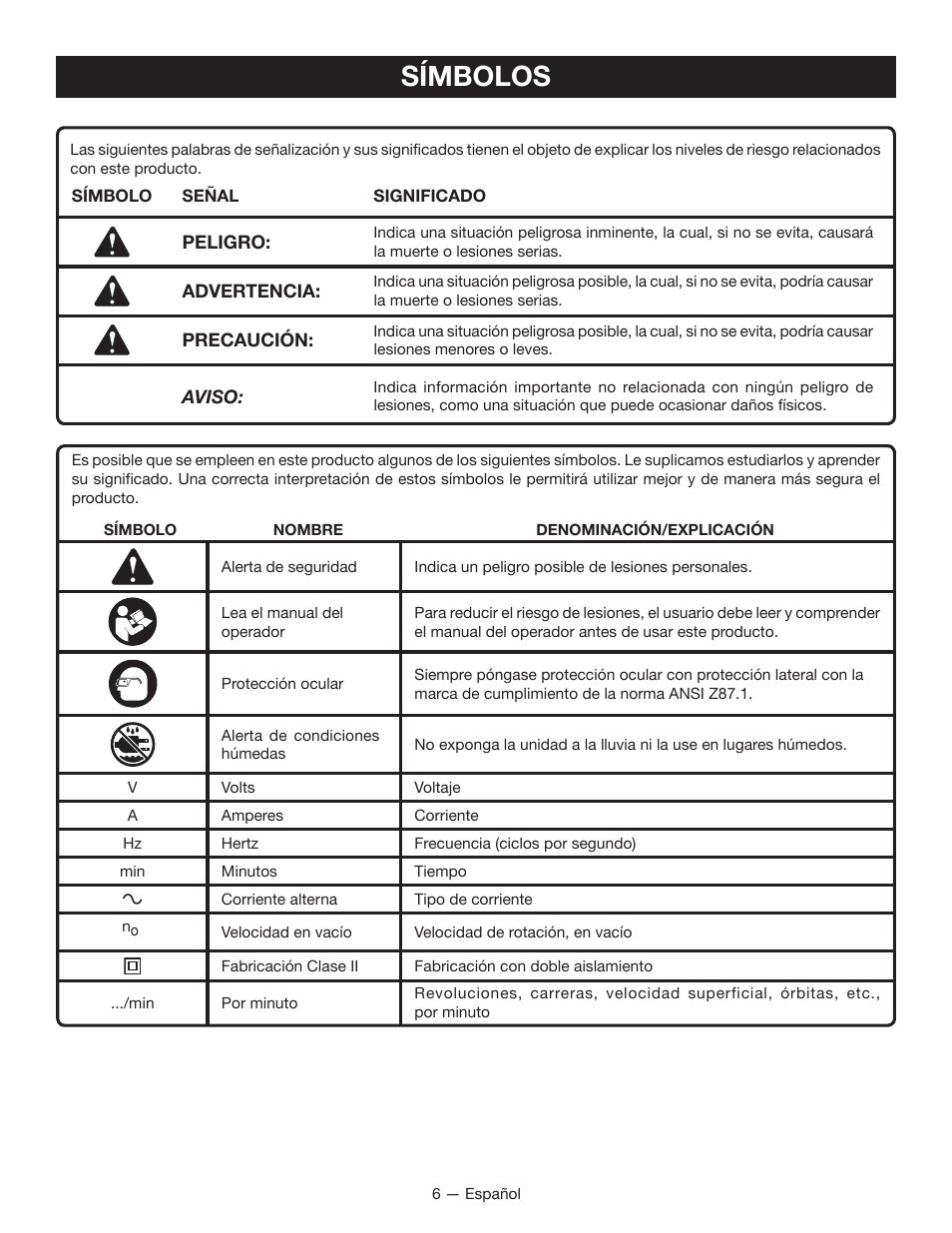 Símbolos | Ryobi DG100 User Manual | Page 24 / 32