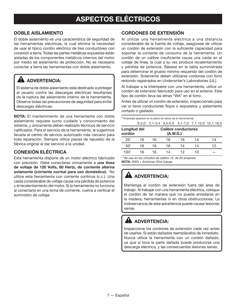 Aspectos eléctricos | Ryobi DG100 User Manual | Page 25 / 32