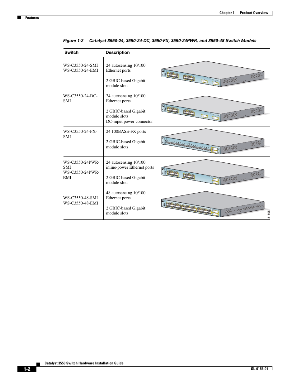 Figure 1-2 | Cisco 3550 User Manual | Page 20 / 86