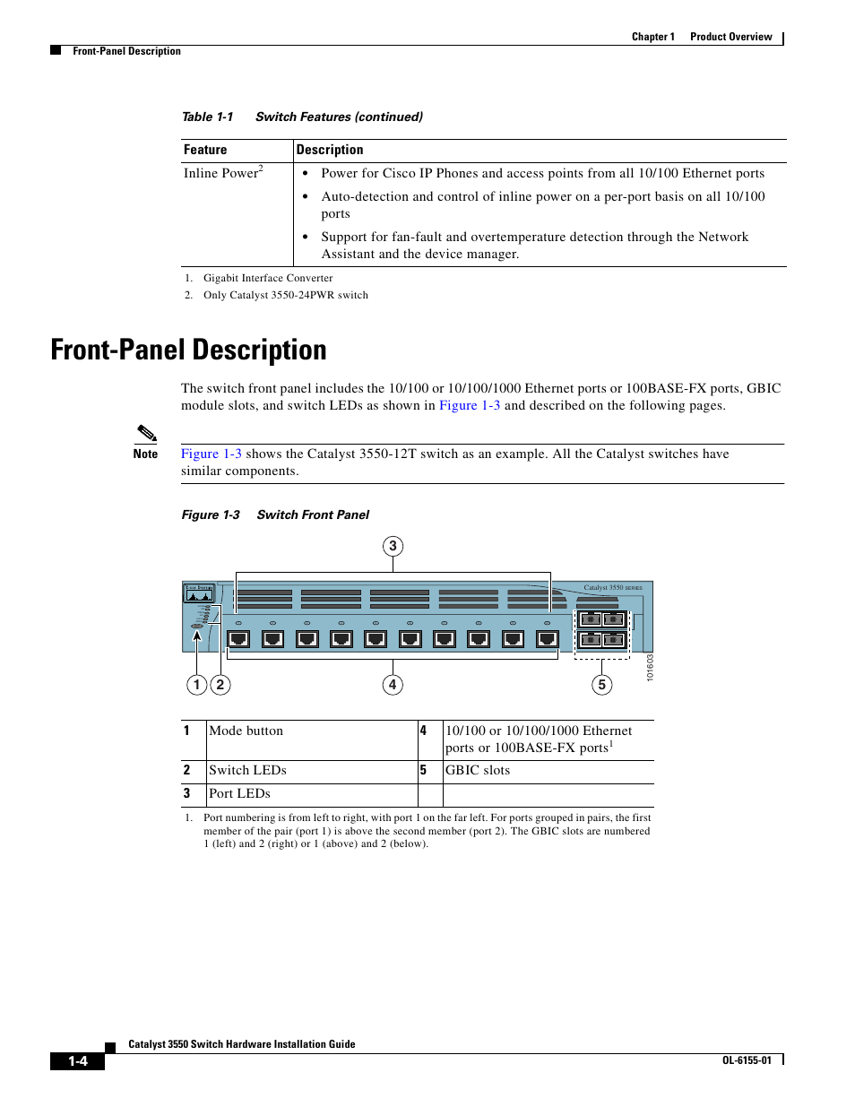 Front-panel description, Feature description inline power, 2switch leds 5 gbic slots 3 port leds | Cisco 3550 User Manual | Page 22 / 86