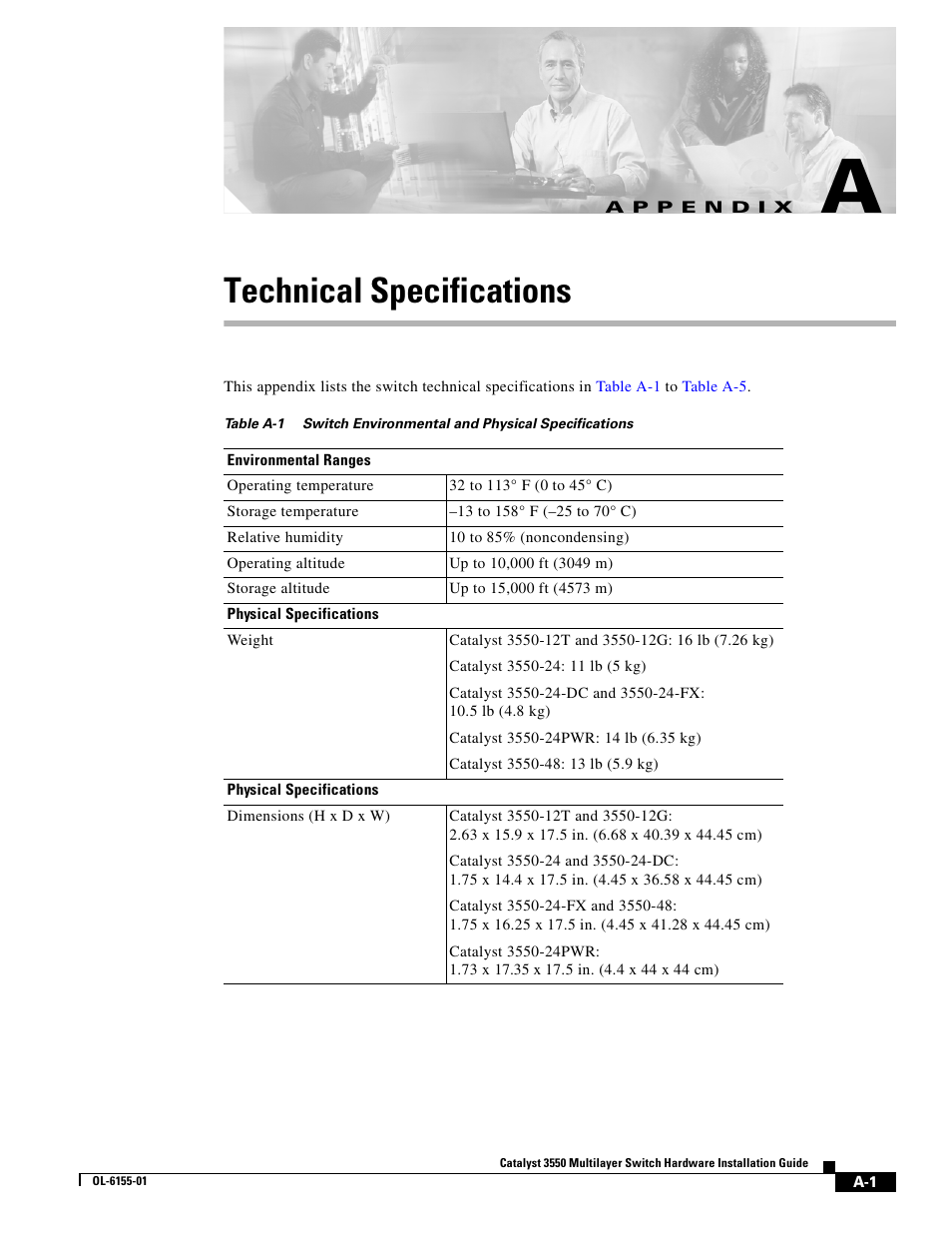 Technical specifications, A p p e n d i x, Appendix a | Cisco 3550 User Manual | Page 55 / 86