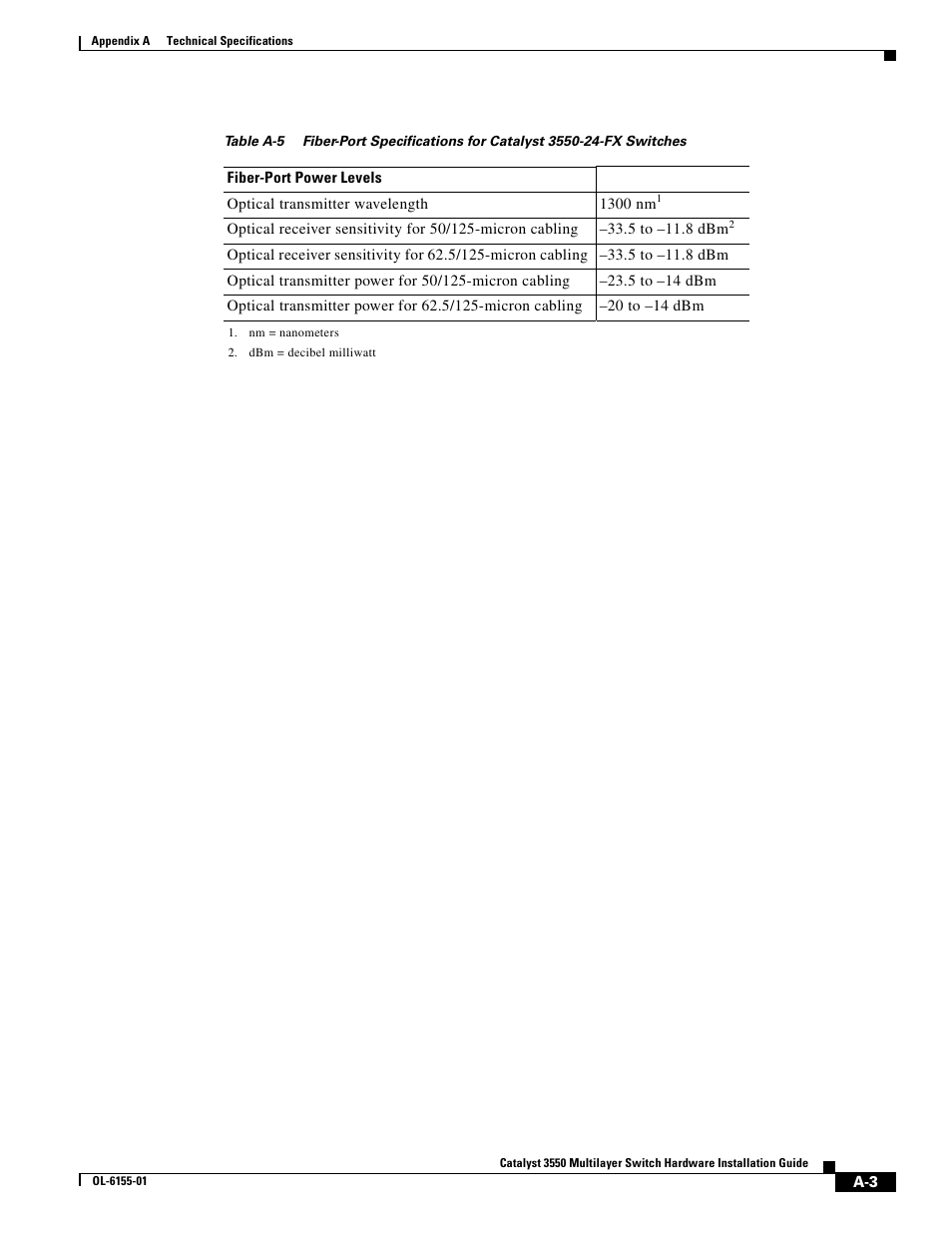 Cisco 3550 User Manual | Page 57 / 86