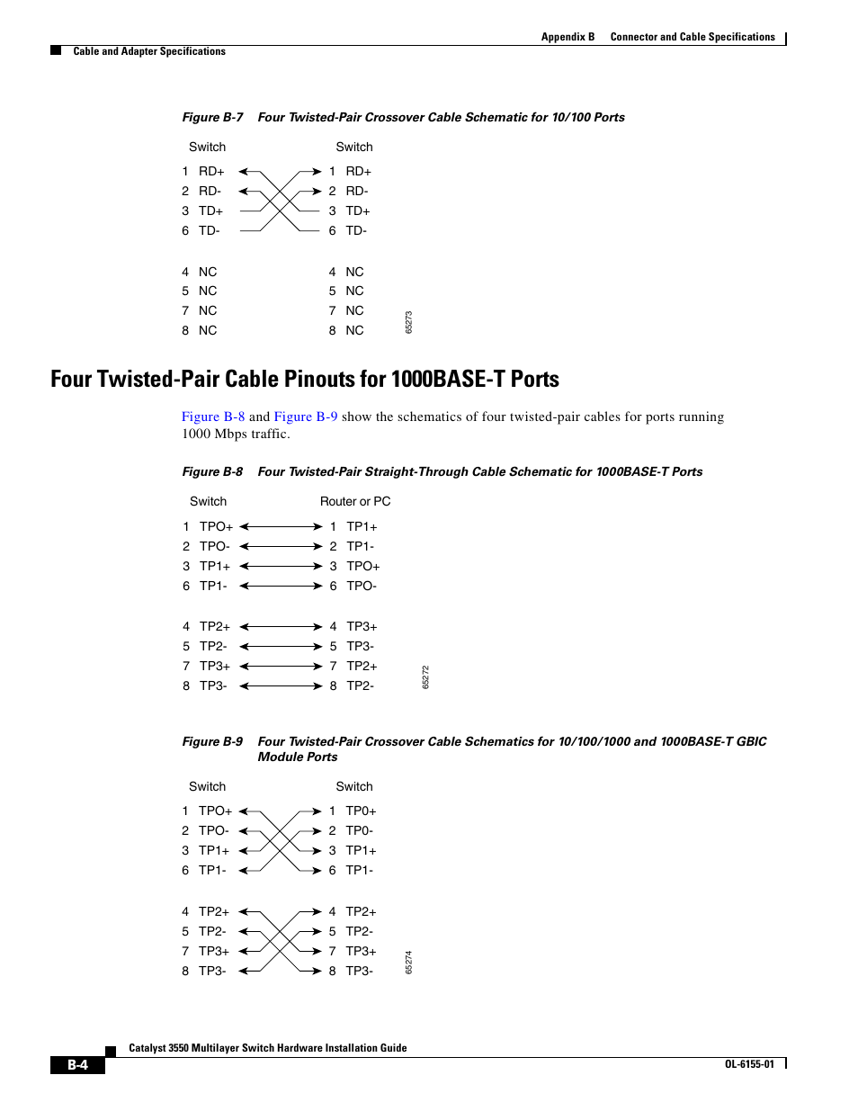 Figure b-7 | Cisco 3550 User Manual | Page 62 / 86