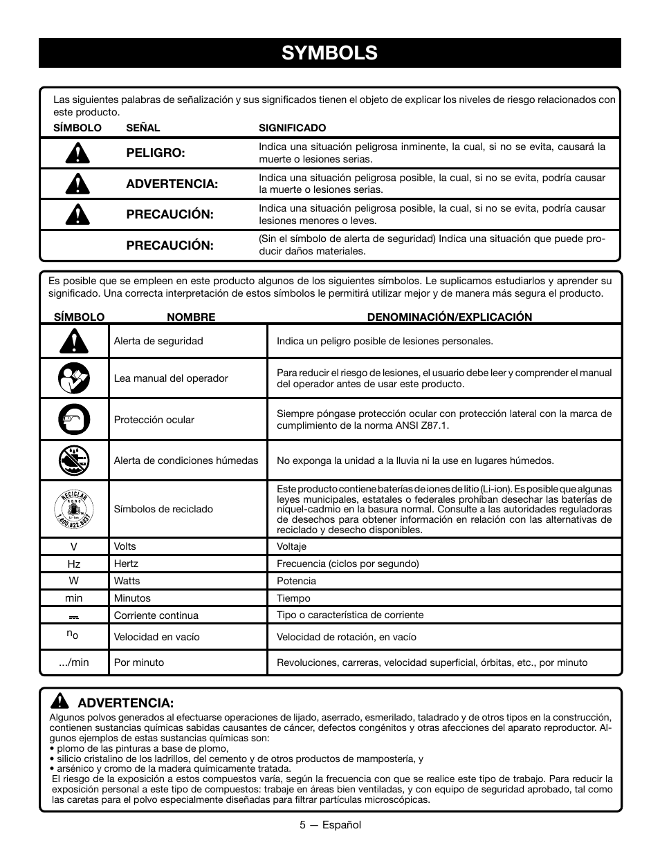 Symbols, Advertencia | Ryobi HP52L User Manual | Page 19 / 24